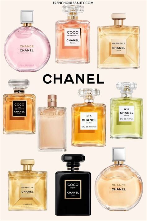 best chanel perfume for young woman|which chanel smells the best.